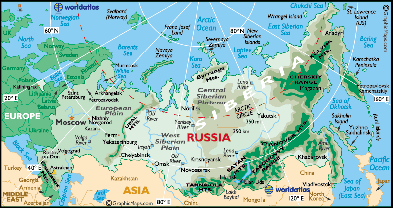 Debt Recovery Russia